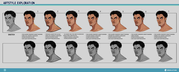 Rendering exploration for a character